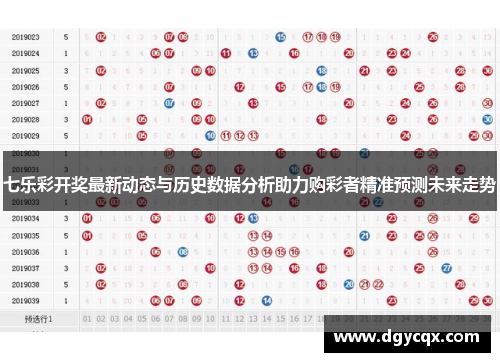 七乐彩开奖最新动态与历史数据分析助力购彩者精准预测未来走势